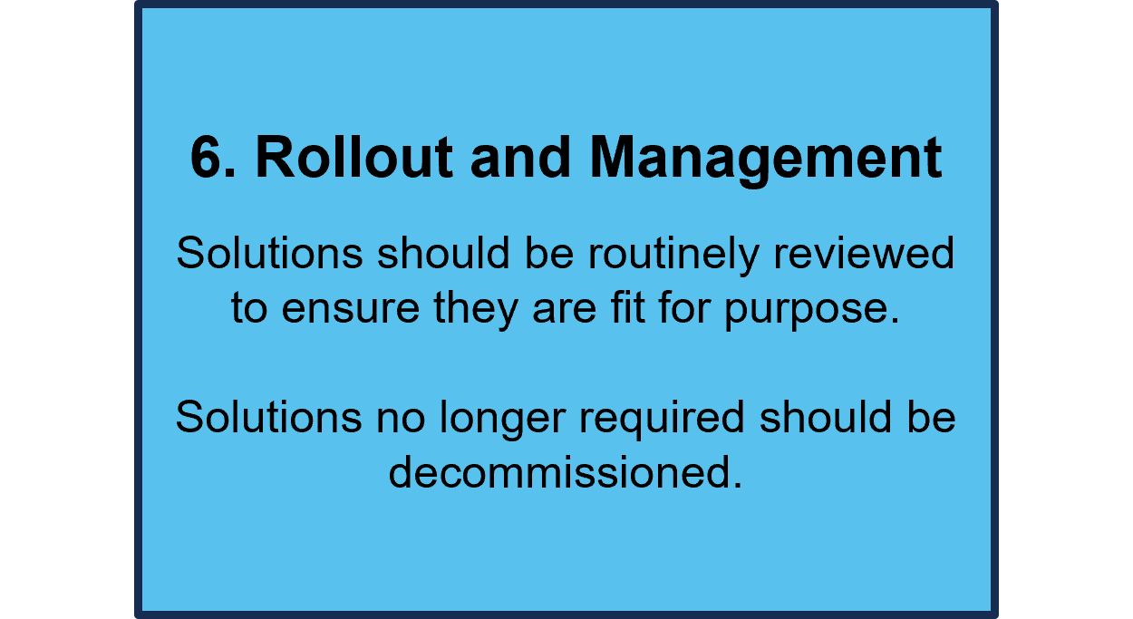 Step 6. Rollout, Routine Management, and Retirement